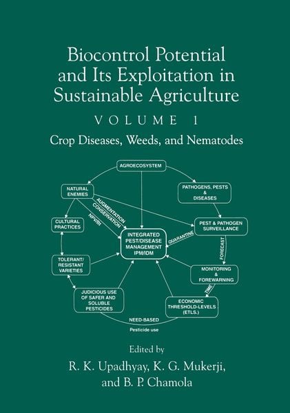 Produktbild: Biocontrol Potential and its Exploitation in Sustainable Agriculture