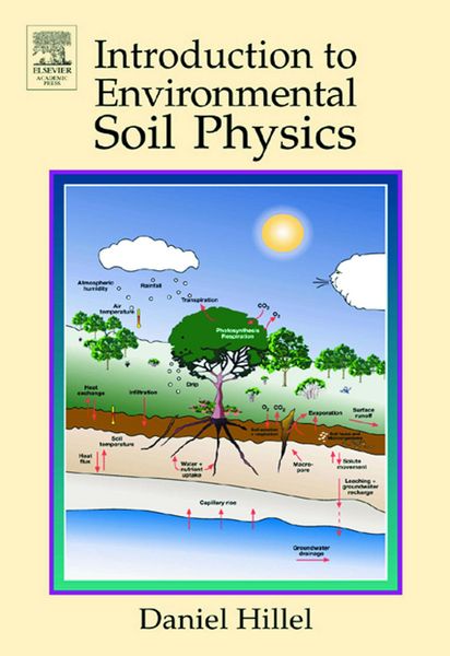 Produktbild: Introduction to Environmental Soil Physics