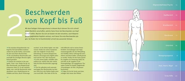 Produktbild: Sch&uuml;&szlig;ler-Salze, Quickfinder