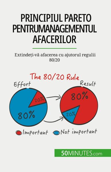 Produktbild: Principiul Pareto pentru managementul afacerilor