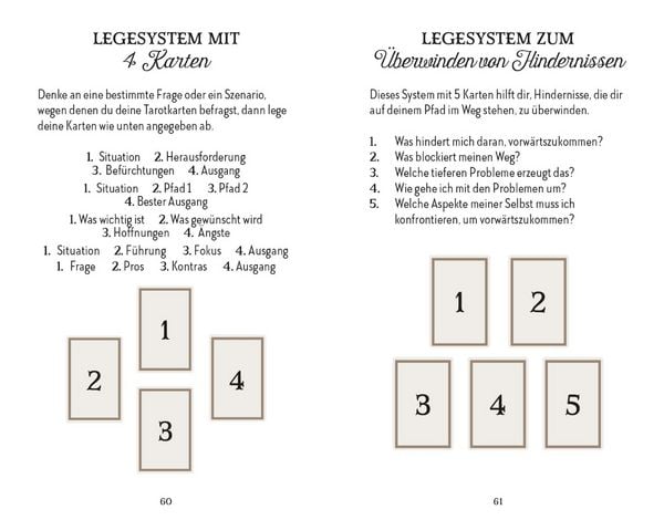 Produktbild: Das magische Tarot