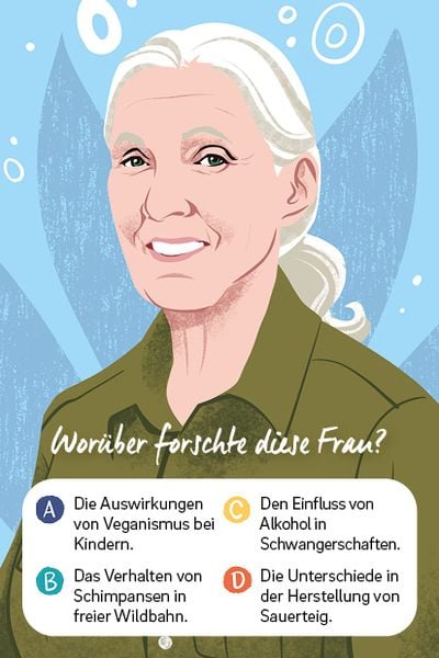 Kartenspiel: Strong Women