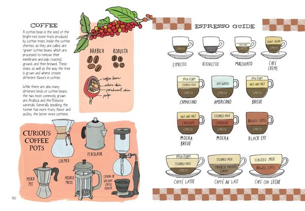 Produktbild: Food Anatomy