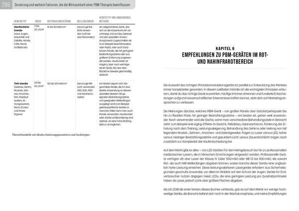 Produktbild: Red Light Therapy. Der ultimative Guide zur Anwendung von Rotlicht