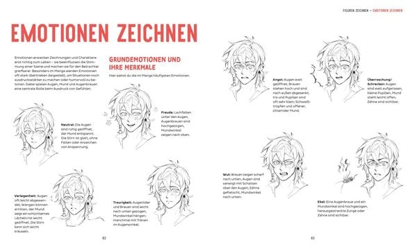 Produktbild: Manga-Academy &ndash; Die perfekte Figur zeichnen