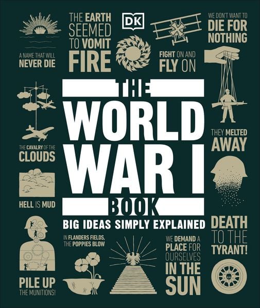 Produktbild: The World War I Book