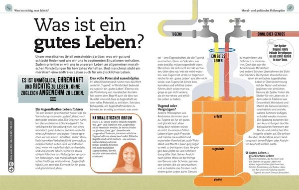 Produktbild: Kernfragen. Philosophie