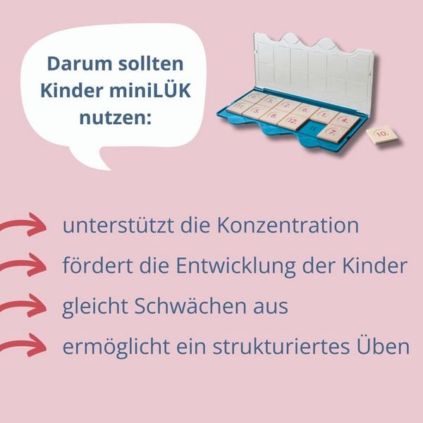 Produktbild: miniL&Uuml;K