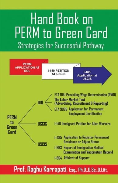 Produktbild: Hand Book on PERM to Green Card