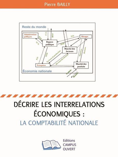 Produktbild: D&eacute;crire les interrelations &eacute;conomiques : la comptabilit&eacute; nationale