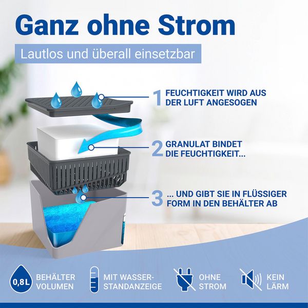 Produktbild: Raumentfeuchter Mod. Cube Grau 500 g, 2er Set, beugt Schimmel und Ger&uuml;chen vor