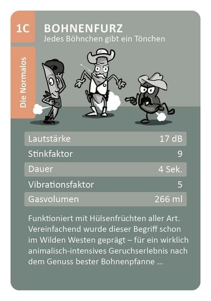 Produktbild: Das ultimative Furz-Quartett