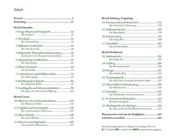 Produktbild: M&auml;rchenhafte Kraftpl&auml;tze