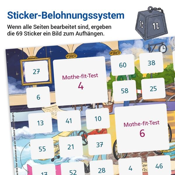 Produktbild: Das &Uuml;bungsheft Mathematik 5 &ndash; &Uuml;berarbeitete Neuauflage