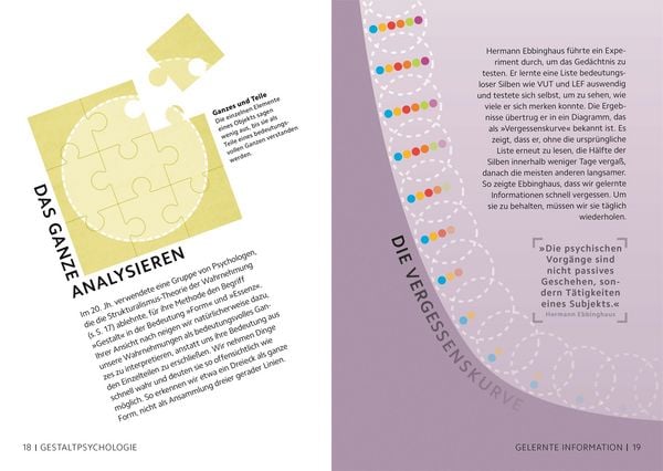 Produktbild: SIMPLY. Psychologie