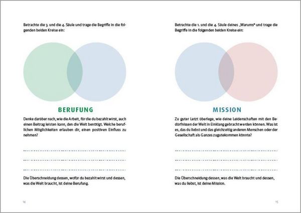 Produktbild: Der Kita-Kompass. Workbook