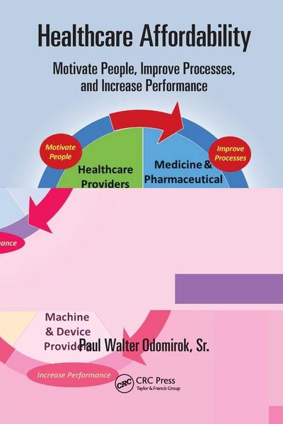 Produktbild: Healthcare Affordability