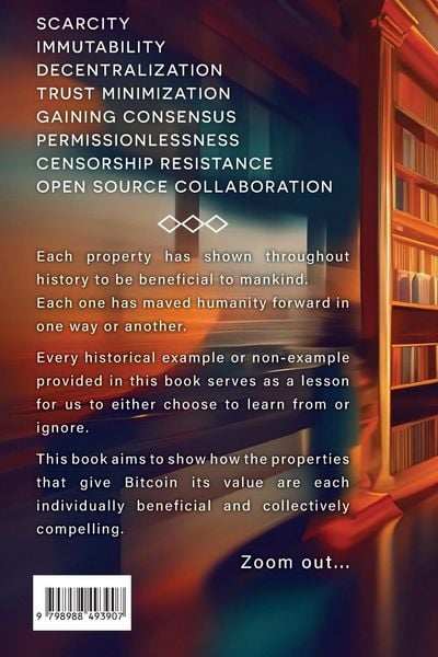 Produktbild: History Echoes Bitcoin