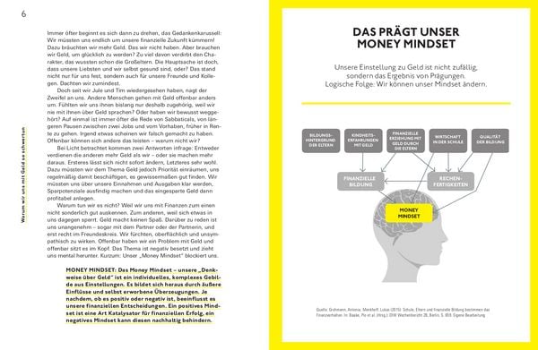 Produktbild: Mehr Geld! Mit einem positiven Money Mindset zur finanziellen Freiheit