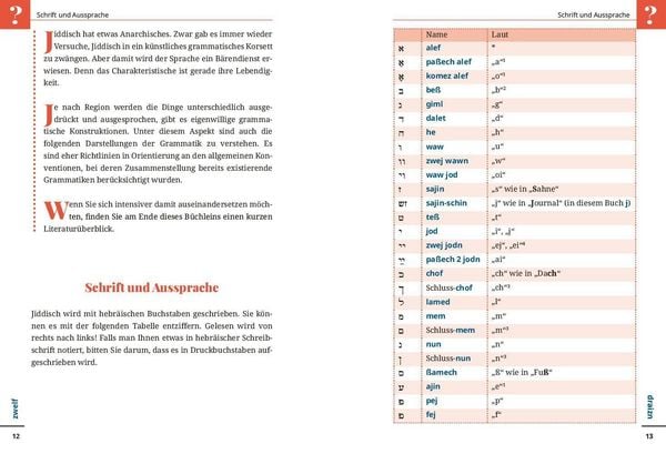 Produktbild: Jiddisch - Wort f&uuml;r Wort