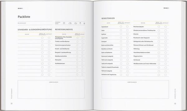 Produktbild: LONELY PLANET Bildband Lonely Planet Reisetagebuch - gr&uuml;n