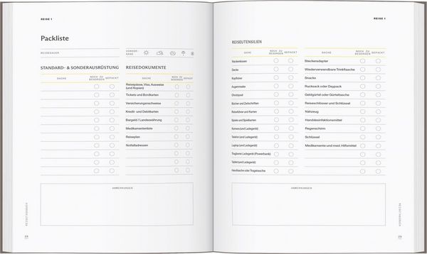 Produktbild: LONELY PLANET Bildband Lonely Planet Reisetagebuch - gr&uuml;n