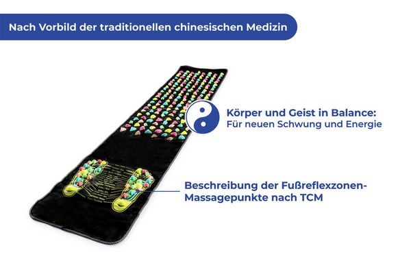 Produktbild: Fu&szlig;reflexzonen-Massagematte, ca. 175 x 35 cm