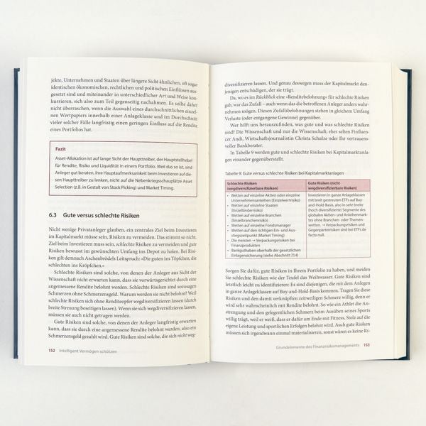 Produktbild: Intelligent Verm&ouml;gen sch&uuml;tzen