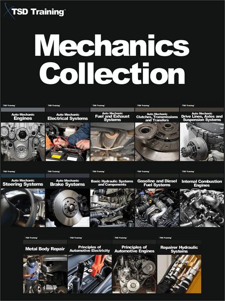 Produktbild: Mechanics Collection (Mechanics and Hydraulics)