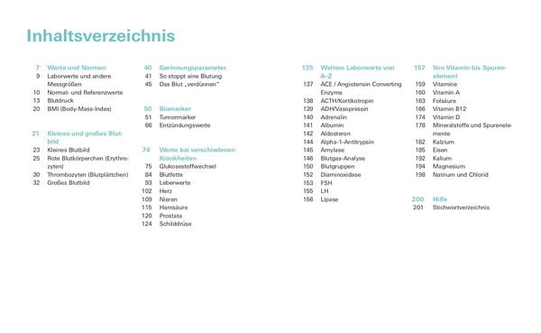 Produktbild: Meine Laborwerte