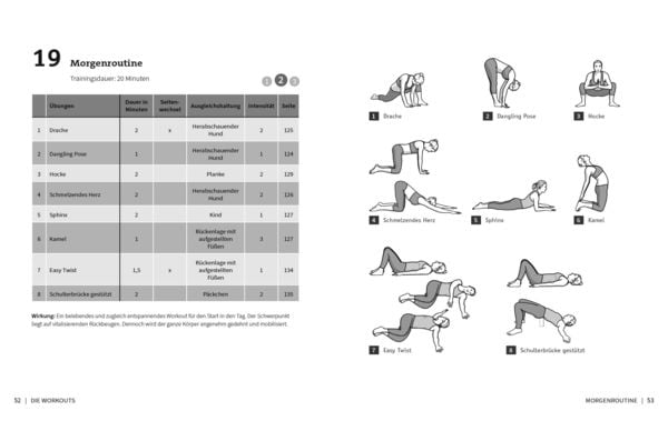 Produktbild: 50 Workouts &ndash; Yin Yoga