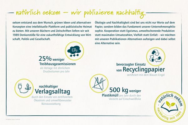 Produktbild: Earth for All Deutschland