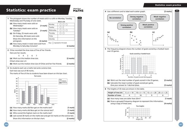 Produktbild: White Rose Maths: Aqa GCSE 9-1 Foundation Student Book 2