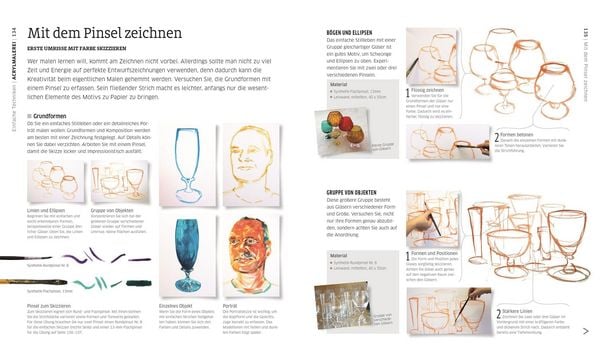 Produktbild: Meisterschule Malen