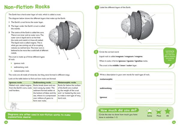 Produktbild: Comprehension Bumper Book: Ages 7-9
