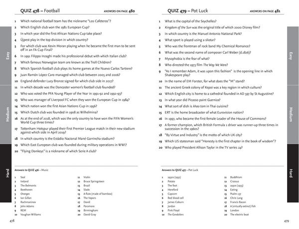 Produktbild: Quiz Master 2nd Ed 2019 Pb