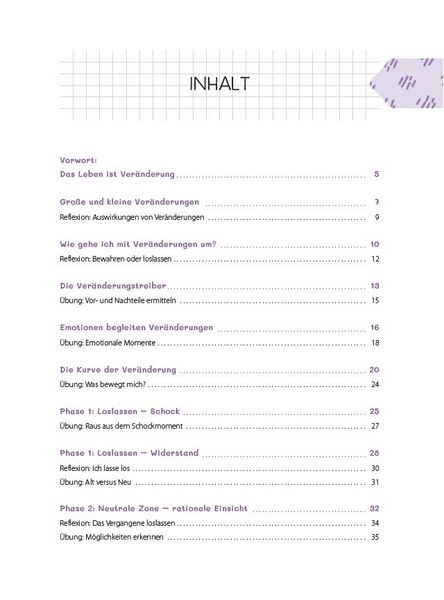 Produktbild: Chancen sehen und Ver&auml;nderungen meistern in der Kita-Praxis
