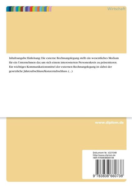 Produktbild: Kritische Analyse der neueren Literatur zum Income Smoothing