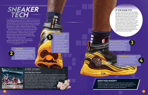 Produktbild: It's a Numbers Game! Basketball