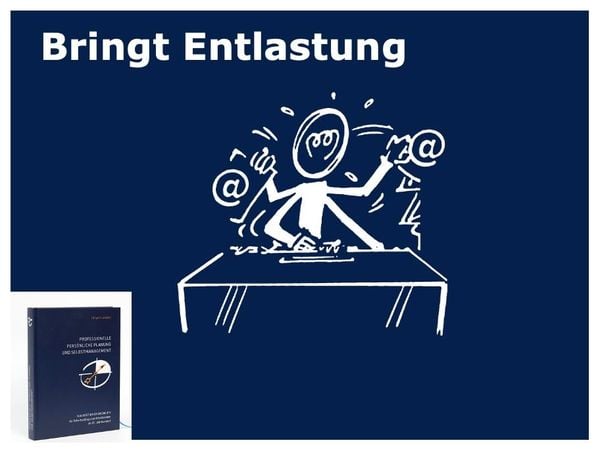 Produktbild: Professionelle Planung und Selbstmanagement