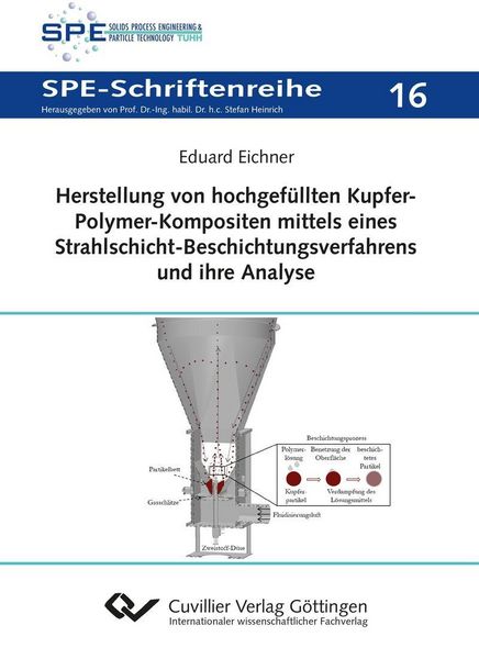 Produktbild: Herstellung von hochgef&uuml;llten Kupfer-Polymer- Kompositen mittels eines Strahlschicht- Beschichtungsverfahrens und ihre Analyse