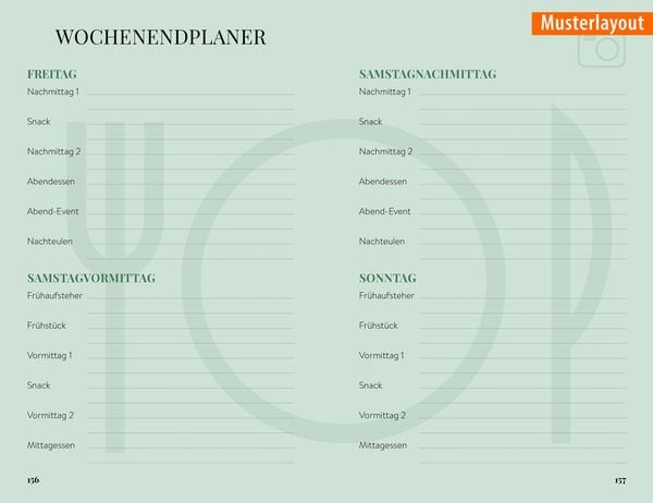 Produktbild: Mein perfektes Wochenende Wien