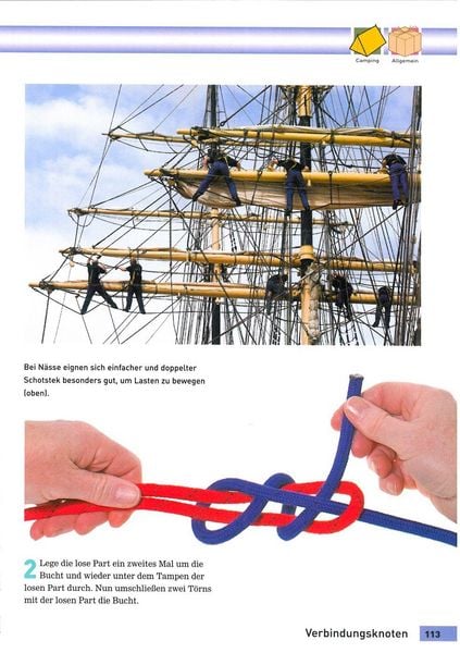 Produktbild: Knoten