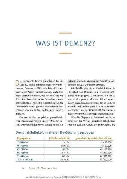 Produktbild: Expertenwissen: Demenz
