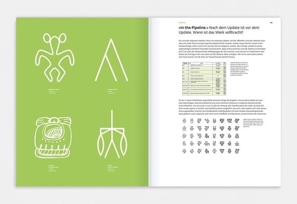 Produktbild: Decodeunicode