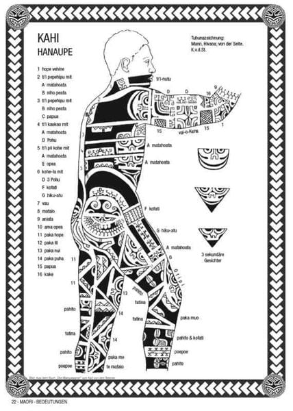 Produktbild: Maori Vol.2 - Bedeutungen