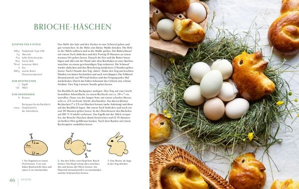 Produktbild: Fr&uuml;hlingserwachen