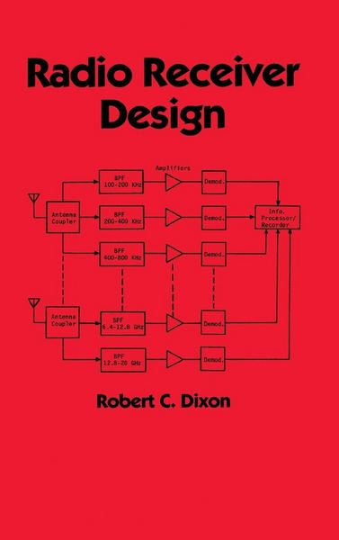 Produktbild: Radio Receiver Design