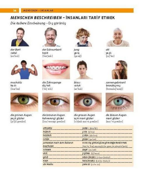 Produktbild: PONS Bildw&ouml;rterbuch T&uuml;rkisch