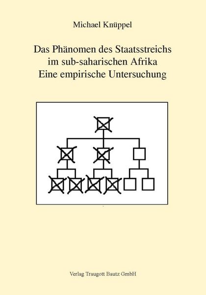Produktbild: Das Ph&auml;nomen des Staatsstreichs im sub-saharischen Afrika